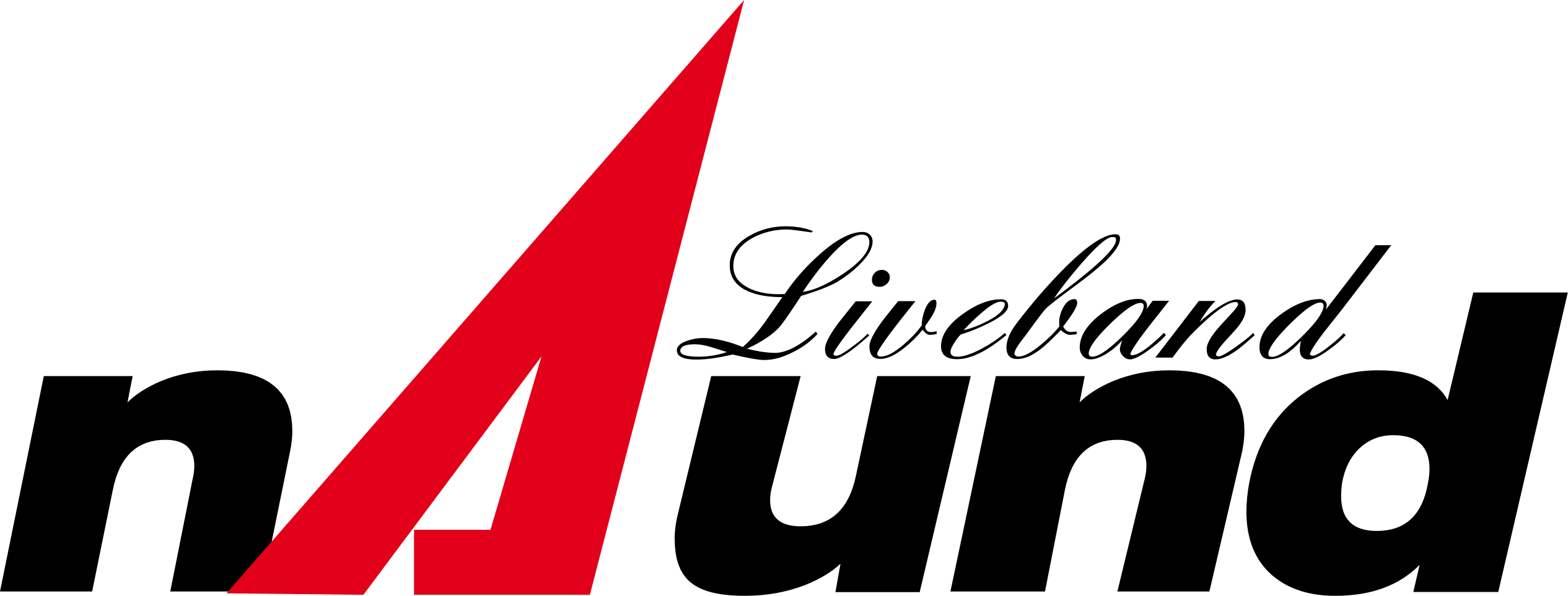 nAund Liveband Logo Schwarz Download